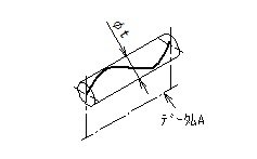 データム直線に関連した線の平行度公差の定義
