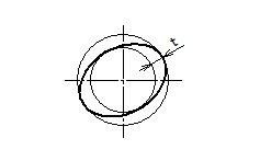 円周方向の円周振れ公差の定義