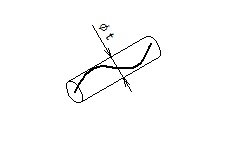 円筒軸線の真直度公差の定義