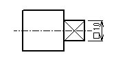 記号を使用した正方形の表し方