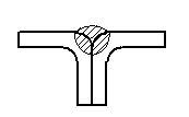V形フレア溶接の形状と寸法